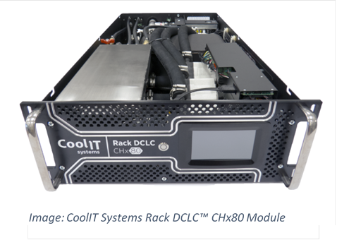 Heat Exchange Module